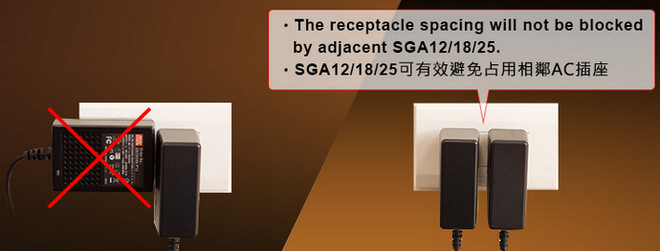 Пример 3 использования Серии SGA12/18/25 - линейка миниатюрных сетевых адаптеров со штекером типа E и U