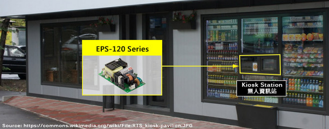 Пример использования Серии EPS-120 - малогабаритные источники питания открытого исполнения, номинальной мощностью 120 Вт.